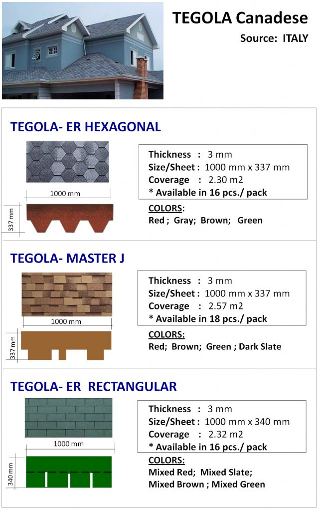 DN ASPHALT SHINGLES - TC Series